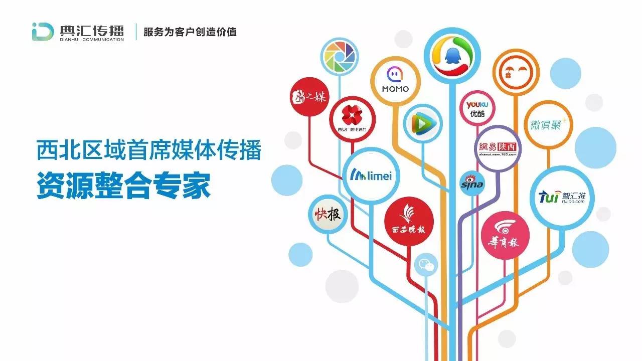 典汇传播新三板上市啦！曲江新区又多了一位实力雄厚的伙伴！｜策划创意服务